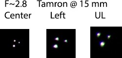 Tamron 15 F28
